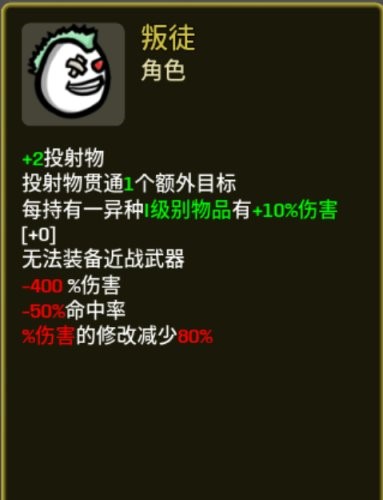 土豆兄弟新增角色有哪些图6