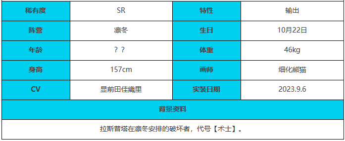 绯色回响古林博斯蒂角色怎么样 古林博斯蒂角色介绍一览图4