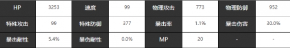 宿命回响弦上的叹息瓦尔基里角色怎么样 瓦尔基里角色介绍一览图1