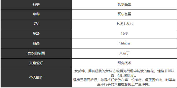 宿命回响弦上的叹息瓦尔基里角色怎么样 瓦尔基里角色介绍一览图2